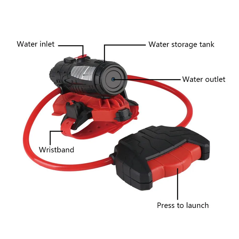 Water Gun Spider Launcher Wris - Cosplay Prop Pistol ulasan dan harga